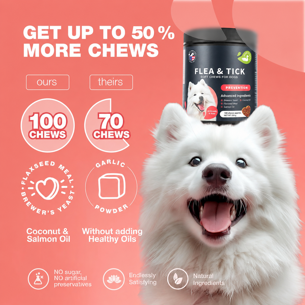 Skin & Immunity Flea Guard